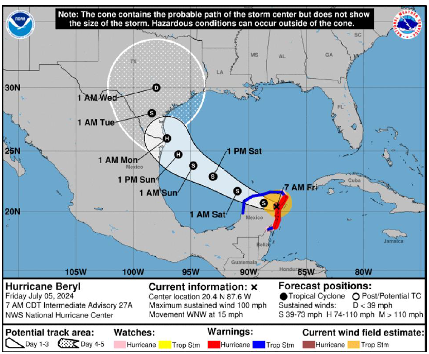 Hurricane Beryl
